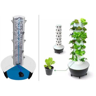 Professionele fabrikant Laatste ontwerp Hydroponische verticale groeitorensystemen