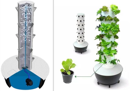 Hydroponics systeem groente Verticale groei toren aardbei Verticale tuintoren potten