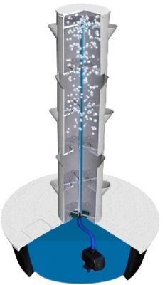6p10 Hydroponics systeem Verticale tuin toren binnenshuis groenten Tuin toren tuin aeroponics systeem