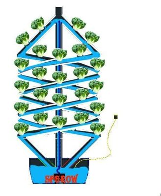 Verticaal hydroponisch groeisysteem voor binnentuinen met dubbele helix