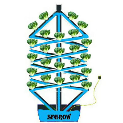 Planten Dubbele Helix Hydroponisch Roterend Boeren Spiral NFT Hydroponisch Systeem